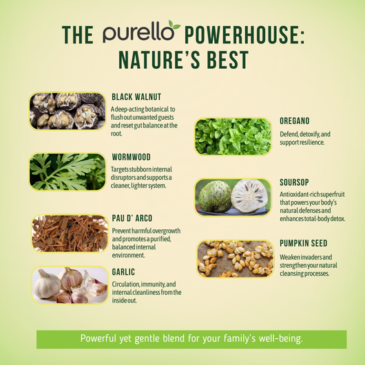 Black Walnut Blend Parasite Cleanse Drops